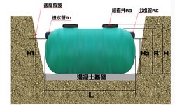 玻璃钢化粪池施工流程